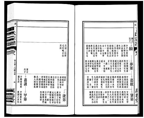 [下载][潜川丁氏宗谱]安徽.潜川丁氏家谱_十.pdf