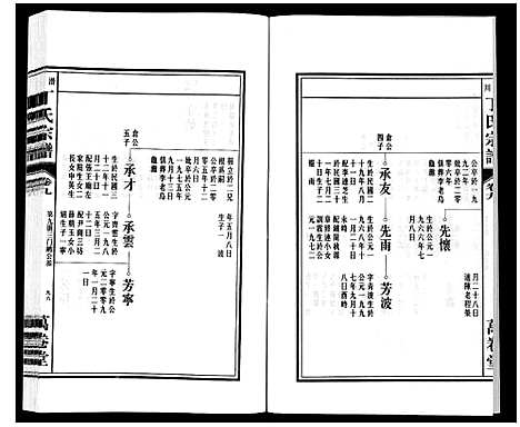 [下载][潜川丁氏宗谱]安徽.潜川丁氏家谱_十二.pdf