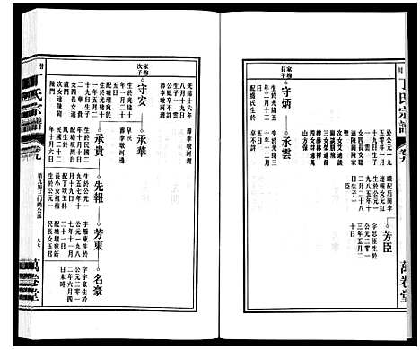 [下载][潜川丁氏宗谱]安徽.潜川丁氏家谱_十二.pdf