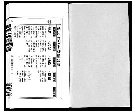 [下载][潜川丁氏宗谱]安徽.潜川丁氏家谱_十三.pdf