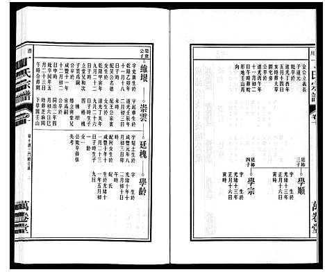 [下载][潜川丁氏宗谱]安徽.潜川丁氏家谱_十三.pdf