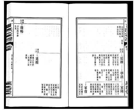 [下载][潜川丁氏宗谱]安徽.潜川丁氏家谱_十三.pdf