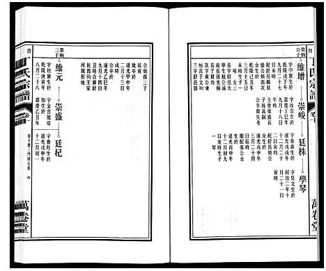 [下载][潜川丁氏宗谱]安徽.潜川丁氏家谱_十三.pdf