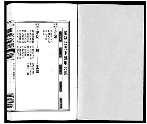 [下载][潜川丁氏宗谱]安徽.潜川丁氏家谱_十四.pdf