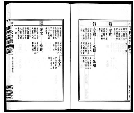 [下载][潜川丁氏宗谱]安徽.潜川丁氏家谱_十四.pdf