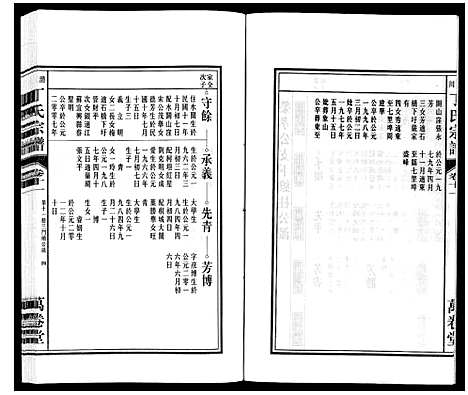 [下载][潜川丁氏宗谱]安徽.潜川丁氏家谱_十四.pdf