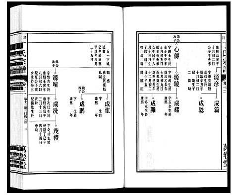 [下载][潜川丁氏宗谱]安徽.潜川丁氏家谱_十五.pdf