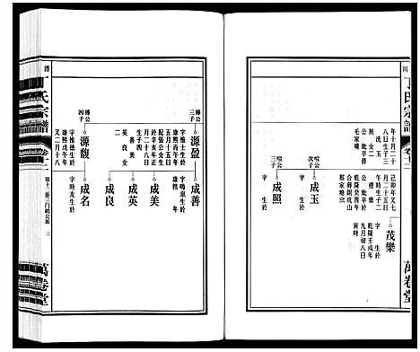 [下载][潜川丁氏宗谱]安徽.潜川丁氏家谱_十五.pdf