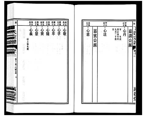 [下载][潜川丁氏宗谱]安徽.潜川丁氏家谱_十五.pdf