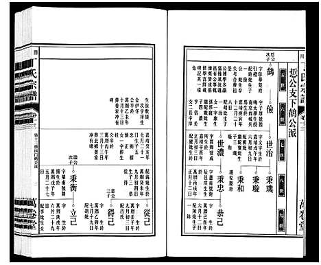 [下载][潜川丁氏宗谱]安徽.潜川丁氏家谱_十六.pdf