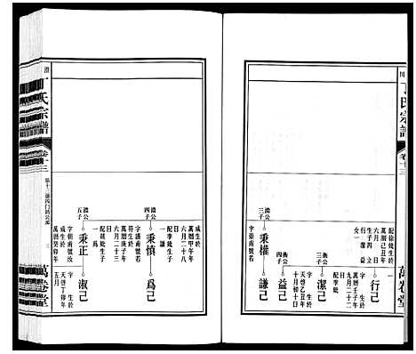 [下载][潜川丁氏宗谱]安徽.潜川丁氏家谱_十六.pdf