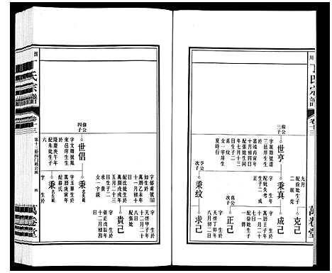 [下载][潜川丁氏宗谱]安徽.潜川丁氏家谱_十六.pdf