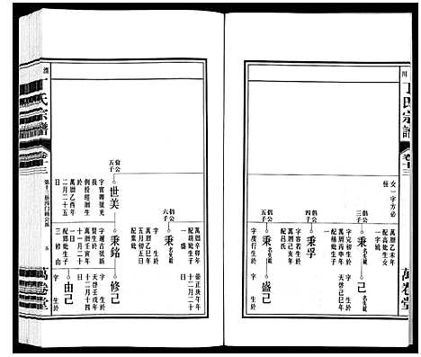 [下载][潜川丁氏宗谱]安徽.潜川丁氏家谱_十六.pdf