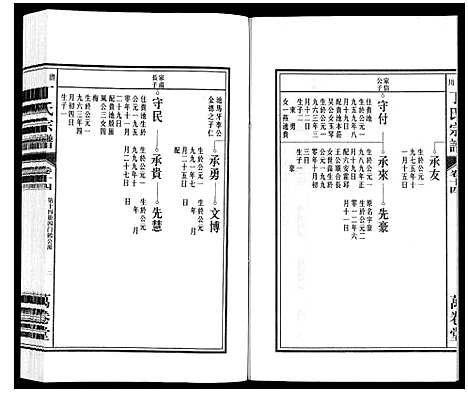 [下载][潜川丁氏宗谱]安徽.潜川丁氏家谱_十七.pdf