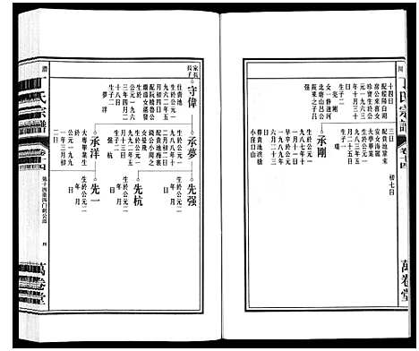 [下载][潜川丁氏宗谱]安徽.潜川丁氏家谱_十七.pdf