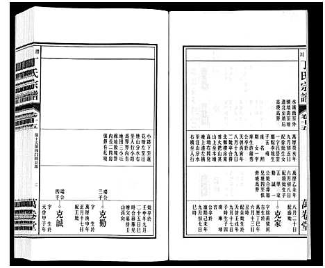 [下载][潜川丁氏宗谱]安徽.潜川丁氏家谱_十八.pdf