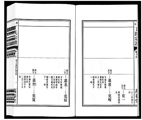 [下载][潜川丁氏宗谱]安徽.潜川丁氏家谱_十八.pdf