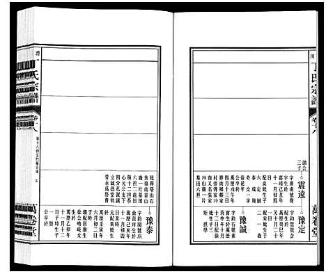 [下载][潜川丁氏宗谱]安徽.潜川丁氏家谱_二十三.pdf