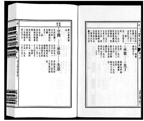 [下载][潜川丁氏宗谱]安徽.潜川丁氏家谱_二十四.pdf