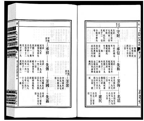 [下载][潜川丁氏宗谱]安徽.潜川丁氏家谱_二十四.pdf