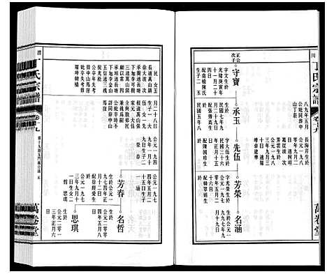 [下载][潜川丁氏宗谱]安徽.潜川丁氏家谱_二十四.pdf