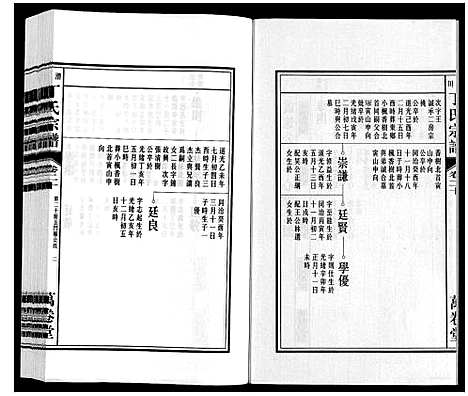 [下载][潜川丁氏宗谱]安徽.潜川丁氏家谱_二十五.pdf