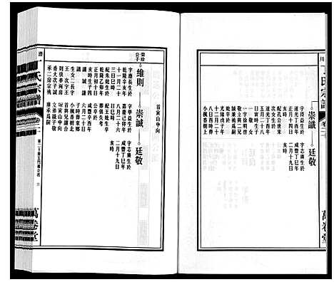 [下载][潜川丁氏宗谱]安徽.潜川丁氏家谱_二十五.pdf