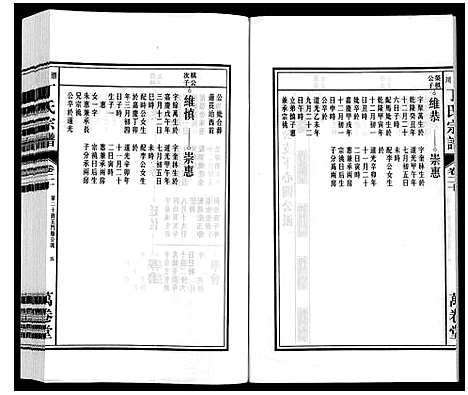 [下载][潜川丁氏宗谱]安徽.潜川丁氏家谱_二十五.pdf