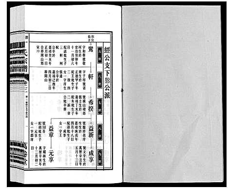 [下载][潜川丁氏宗谱]安徽.潜川丁氏家谱_二十七.pdf