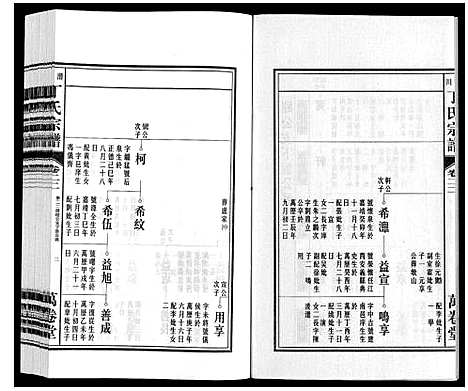 [下载][潜川丁氏宗谱]安徽.潜川丁氏家谱_二十七.pdf