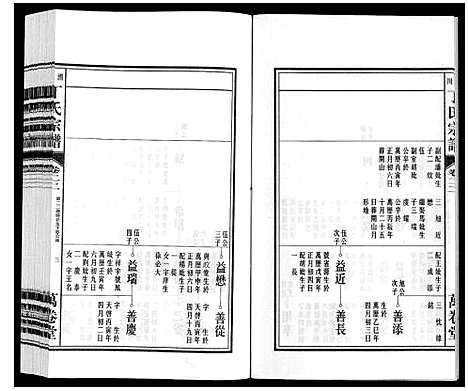 [下载][潜川丁氏宗谱]安徽.潜川丁氏家谱_二十七.pdf