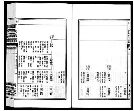 [下载][潜川丁氏宗谱]安徽.潜川丁氏家谱_二十七.pdf