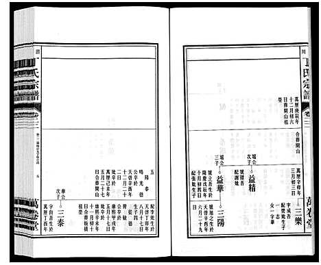 [下载][潜川丁氏宗谱]安徽.潜川丁氏家谱_二十七.pdf