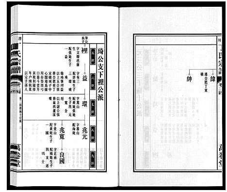 [下载][潜川丁氏宗谱]安徽.潜川丁氏家谱_二十九.pdf