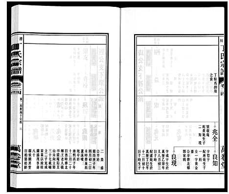 [下载][潜川丁氏宗谱]安徽.潜川丁氏家谱_二十九.pdf