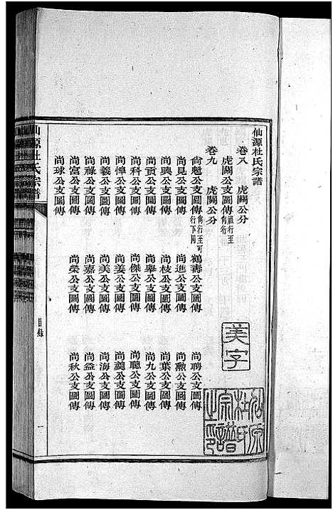 [下载][僊源杜氏宗谱_72卷含首1卷_实录4卷]安徽.僊源杜氏家谱_五.pdf