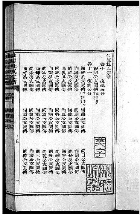 [下载][僊源杜氏宗谱_72卷含首1卷_实录4卷]安徽.僊源杜氏家谱_六.pdf