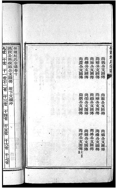 [下载][僊源杜氏宗谱_72卷含首1卷_实录4卷]安徽.僊源杜氏家谱_六.pdf