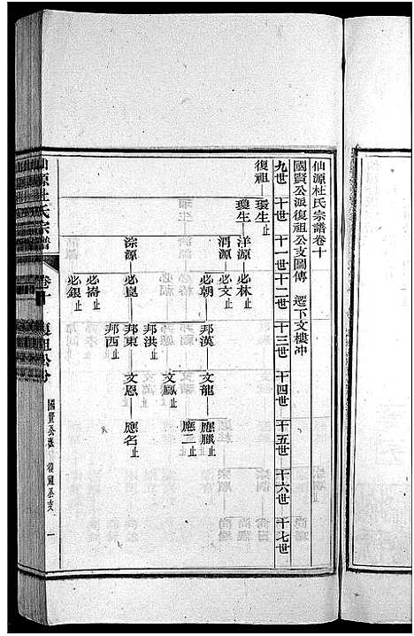 [下载][僊源杜氏宗谱_72卷含首1卷_实录4卷]安徽.僊源杜氏家谱_六.pdf