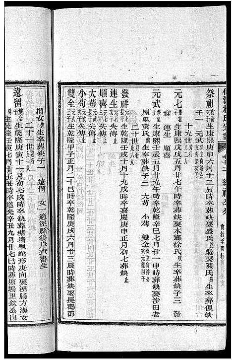 [下载][僊源杜氏宗谱_72卷含首1卷_实录4卷]安徽.僊源杜氏家谱_十二.pdf