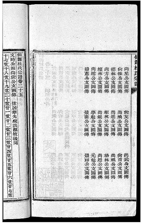 [下载][僊源杜氏宗谱_72卷含首1卷_实录4卷]安徽.僊源杜氏家谱_十五.pdf