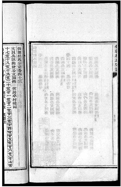 [下载][僊源杜氏宗谱_72卷含首1卷_实录4卷]安徽.僊源杜氏家谱_二十九.pdf