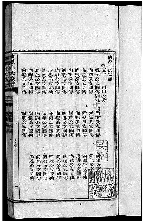 [下载][僊源杜氏宗谱_72卷含首1卷_实录4卷]安徽.僊源杜氏家谱_三十二.pdf