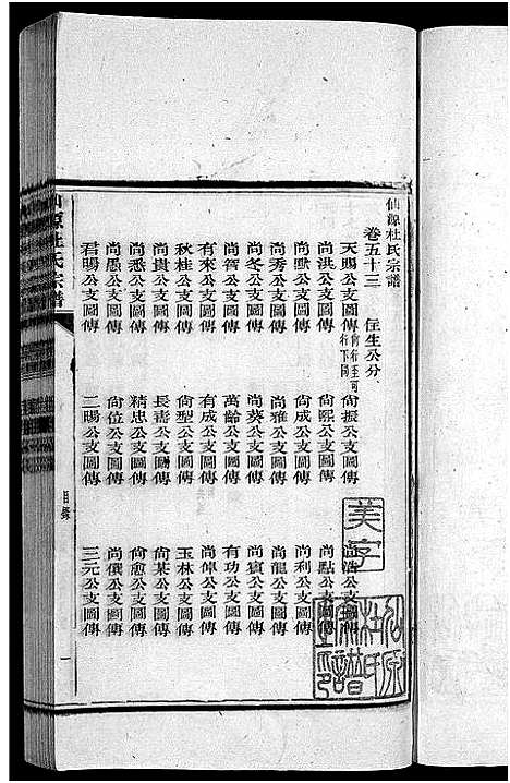 [下载][僊源杜氏宗谱_72卷含首1卷_实录4卷]安徽.僊源杜氏家谱_三十五.pdf