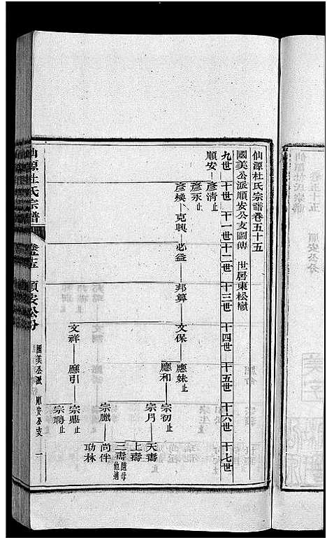 [下载][僊源杜氏宗谱_72卷含首1卷_实录4卷]安徽.僊源杜氏家谱_三十七.pdf