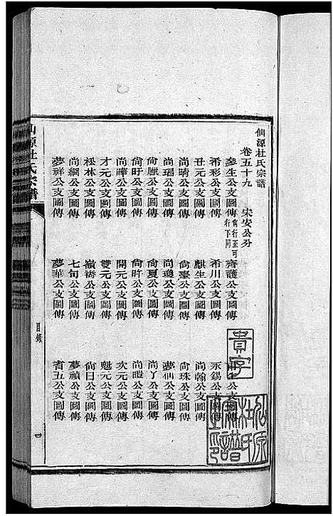 [下载][僊源杜氏宗谱_72卷含首1卷_实录4卷]安徽.僊源杜氏家谱_四十.pdf