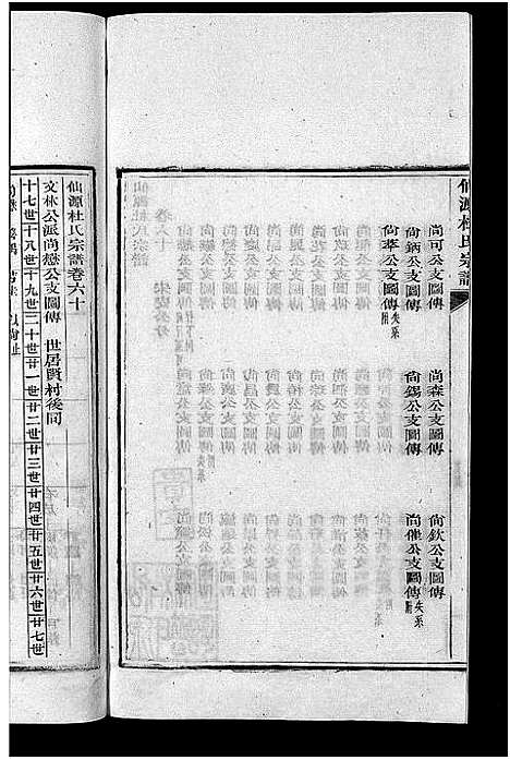 [下载][僊源杜氏宗谱_72卷含首1卷_实录4卷]安徽.僊源杜氏家谱_四十一.pdf