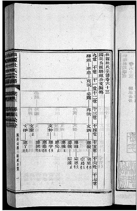 [下载][僊源杜氏宗谱_72卷含首1卷_实录4卷]安徽.僊源杜氏家谱_四十三.pdf