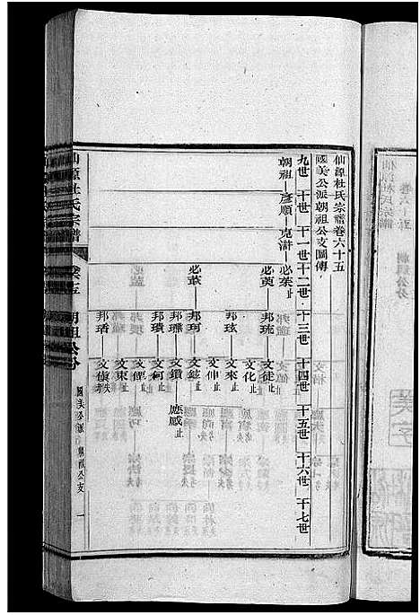 [下载][僊源杜氏宗谱_72卷含首1卷_实录4卷]安徽.僊源杜氏家谱_四十四.pdf