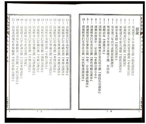 [下载][段氏宗谱]安徽.段氏家谱_二.pdf